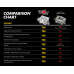 PartzBiz CM: 1901-625 CFM Street Demon Carburetor PartzBiz CM: 1901-625 CFM Street Demon Carburetor